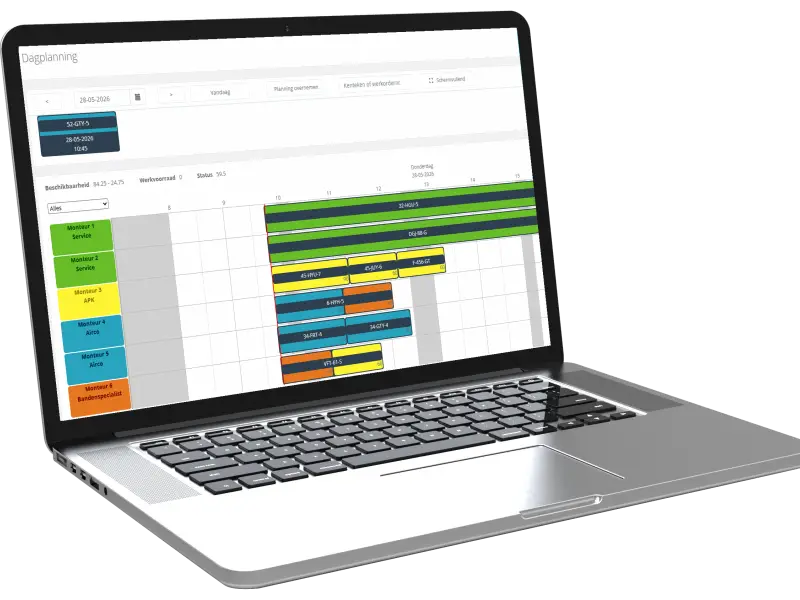 Plan-IT Core: gevulde dagplanning op scherm